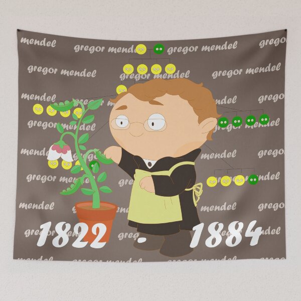 Item preview, Gregor Mendel designed and sold by alapapaju.