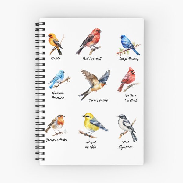 Item preview, Garden Birds Oriole-Red Crossbill-Indigo Bunting-Mountain BlueBird-Barn Swallow designed and sold by DavidBriot.