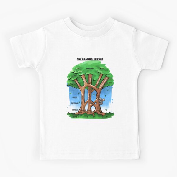 Ropa para niños y bebés: Plexo Braquial | Redbubble