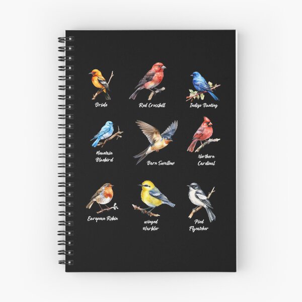 Item preview, Garden Birds Oriole-Red Crossbill-Indigo Bunting-Mountain BlueBird-Barn Swallow designed and sold by DavidBriot.