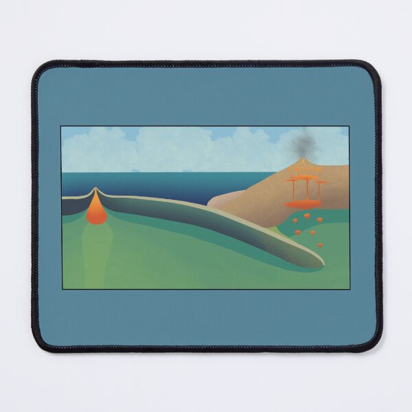 Item preview, Subduction Zone Diagram designed and sold by Gottalottarocks.