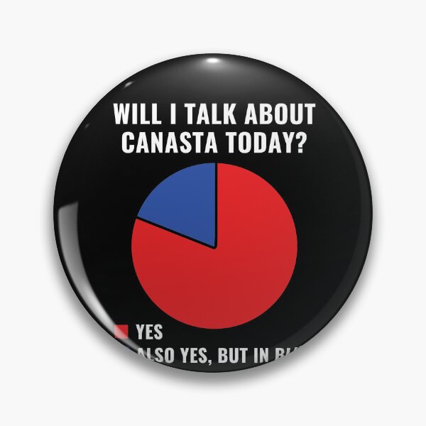 Item preview, Will I Talk About Canasta Today Canasta Player Funny designed and sold by BlueBerry-Pengu.