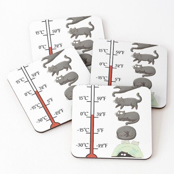 Item preview, Cat Forecast. Catometer designed and sold by godleo.