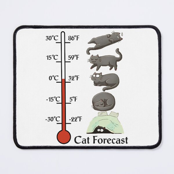 Item preview, Cat Forecast. Catometer designed and sold by godleo.