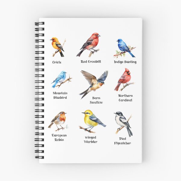 Item preview, Garden Birds Oriole-Red Crossbill-Indigo Bunting-Mountain BlueBird-Barn  designed and sold by DavidBriot.