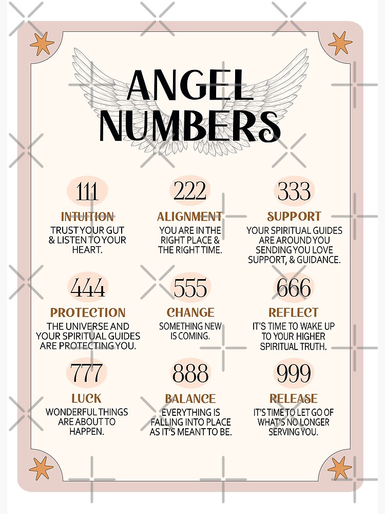 Meaning and Spiritual Message Angel Numbers