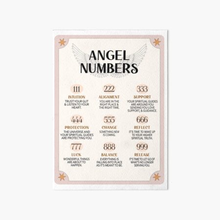 Meaning and Spiritual Message Angel Numbers