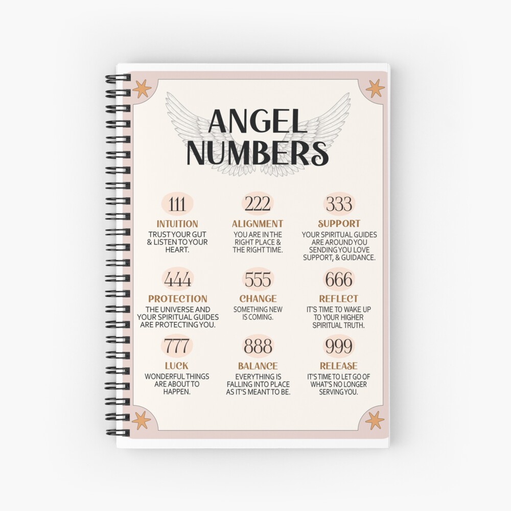 Meaning and Spiritual Message Angel Numbers | Sticker