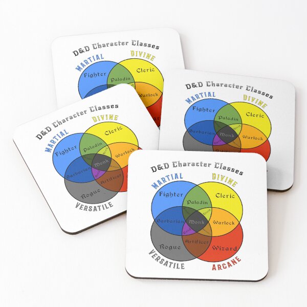 Item preview, D&D Character Class Venn Diagram designed and sold by PhoenixResin.