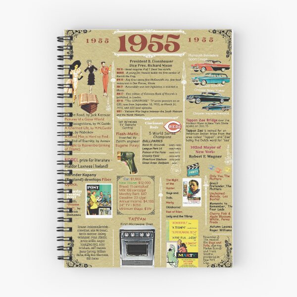 Item preview, Back in Time 1955, Birthday Poster and more.. designed and sold by zeeposter.