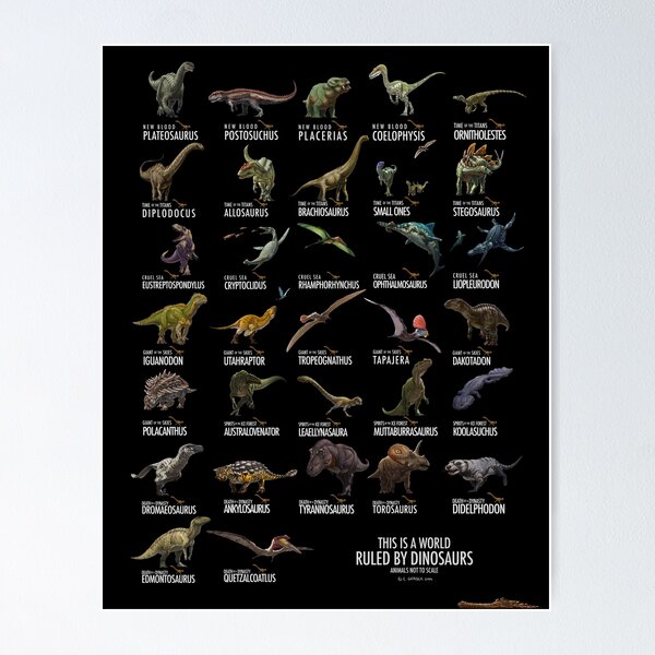 Dinosaurs - Walking with the whole Crew Poster