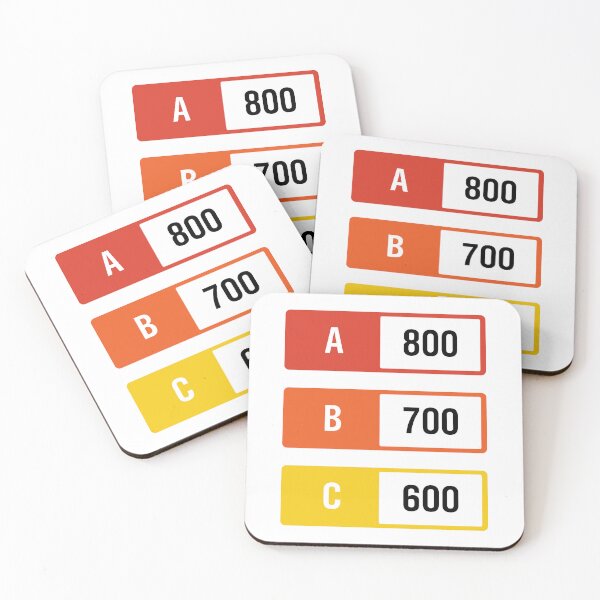 Item preview, Forza Performance Index designed and sold by funkyst.
