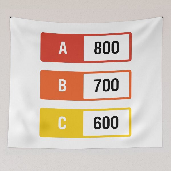 Item preview, Forza Performance Index designed and sold by funkyst.
