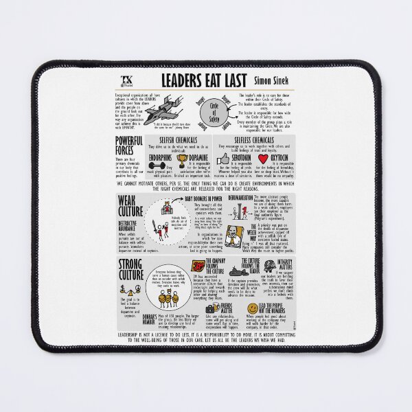 Item preview, Visual Summary Leaders Eat Last (Simon Sinek) designed and sold by TKsuited.