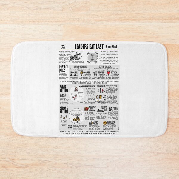 Item preview, Visual Summary Leaders Eat Last (Simon Sinek) designed and sold by TKsuited.
