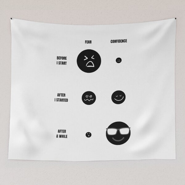 Item preview, From Fear To Confidence designed and sold by GRINspiration.