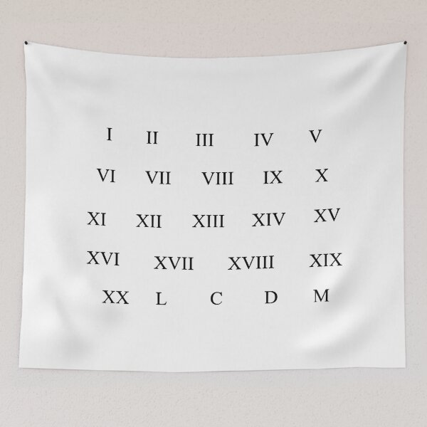 Item preview, Roman numeral sticker designed and sold by Numbers-Art.