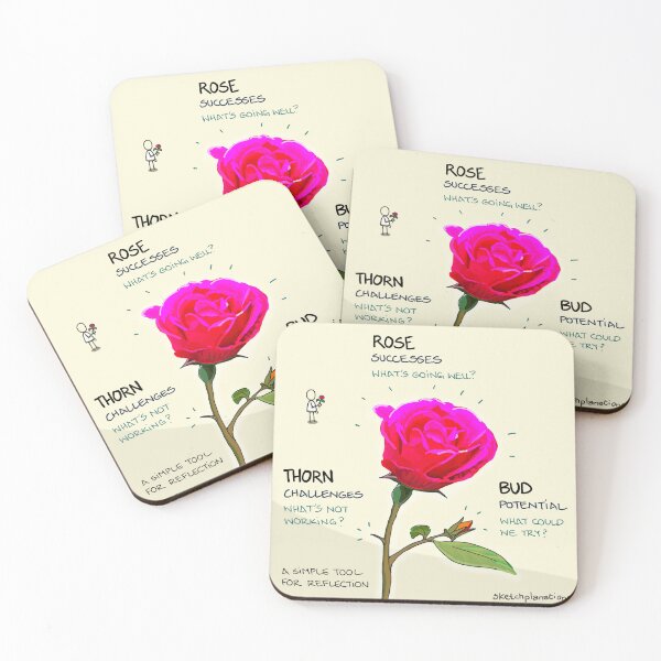 Item preview, Rose, Thorn, Bud reflection and retro activity designed and sold by Sketchplanations.
