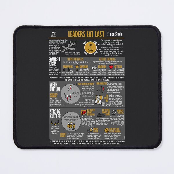 Item preview, Visual Book Leaders Eat Last (Simon Sinek) - Dark Edition designed and sold by TKsuited.