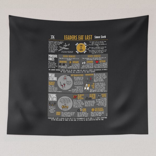 Item preview, Visual Book Leaders Eat Last (Simon Sinek) - Dark Edition designed and sold by TKsuited.