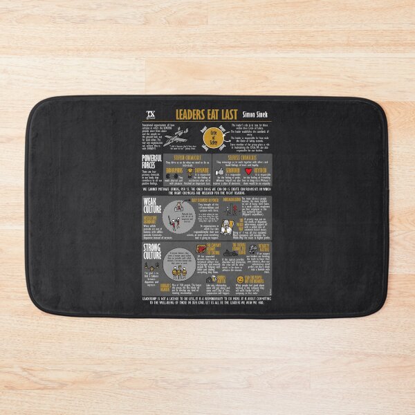 Item preview, Visual Book Leaders Eat Last (Simon Sinek) - Dark Edition designed and sold by TKsuited.