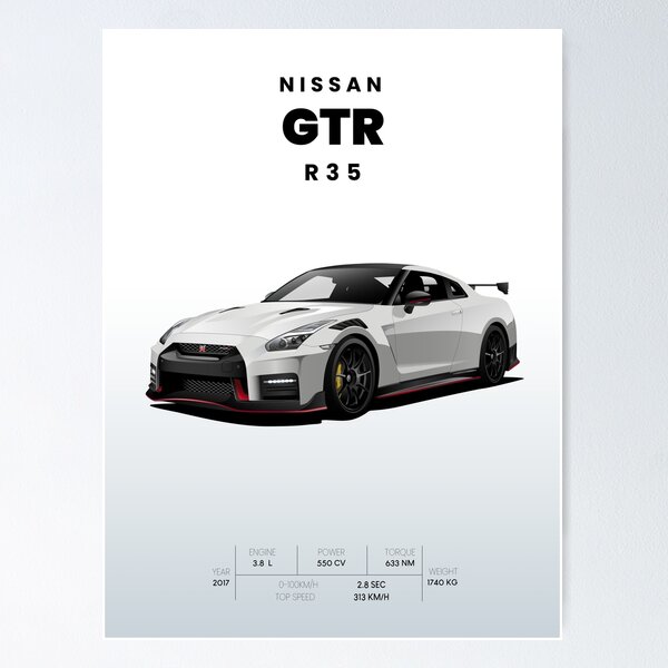 Nissan Gtr R35 Posters for Sale | Redbubble