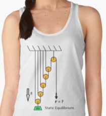 Physics, problem, Mechanics, Newton's laws, f=mg, cords, cord, pulley, #Physics, #problem, #Mechanics, #NewtonsLaws, #f=mg, #cords, #cord, #pulley Women's Tank Top