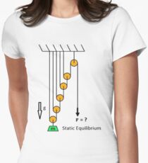 Physics, problem, Mechanics, Newton's laws, f=mg, cords, cord, pulley, #Physics, #problem, #Mechanics, #NewtonsLaws, #f=mg, #cords, #cord, #pulley Women's Fitted T-Shirt