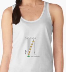 Problem, Mechanics, Newton's laws, f=mg, cords, cord, pulley,  weight Women's Tank Top