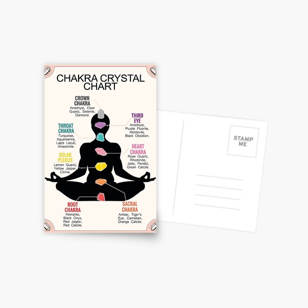 Item preview, Guide to healing crystals of the 7 chakras, spiritual guide designed and sold by DesignsArtColor.