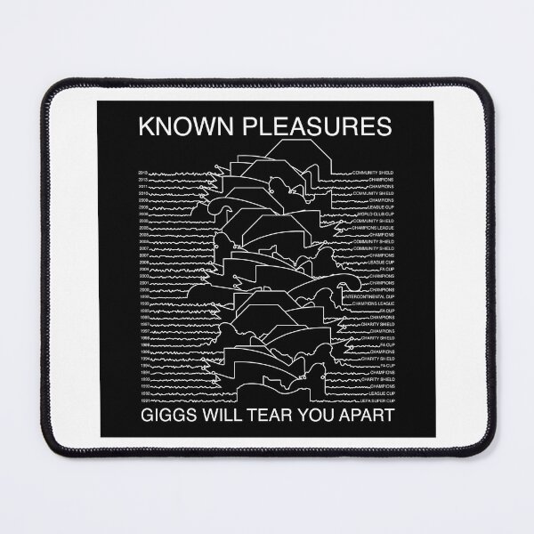Item preview, Known Pleasures designed and sold by DFA.
