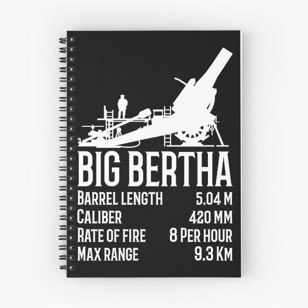 Item preview, Big Bertha WW1 German Howitzer Canon Silhouette Infographic Diagram designed and sold by MilitaryMart.