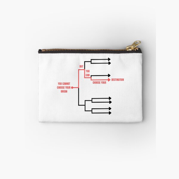 Item preview, You cannot choose your origin, but you can choose your destination designed and sold by GRINspiration.