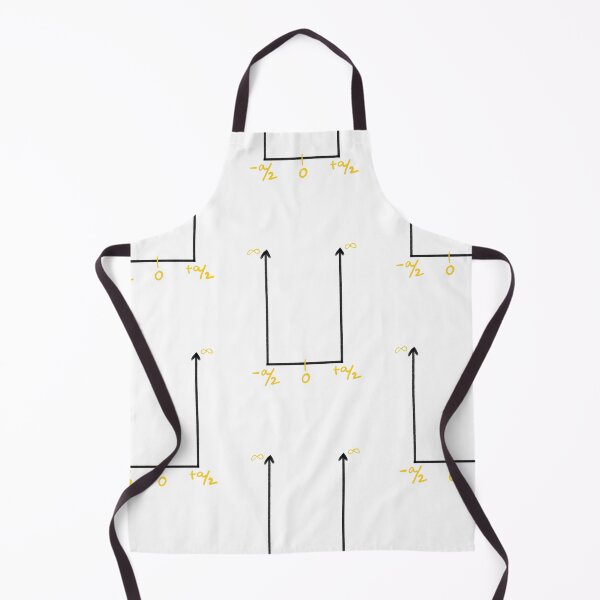 Item preview, Symmetric Potential Well Quantum Physics designed and sold by Preety Padhiyar.