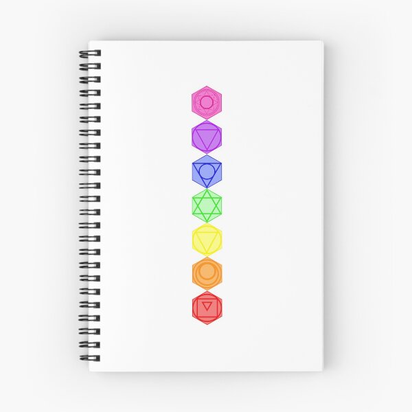 Item preview, 7 Chakras  designed and sold by ChloeNix.