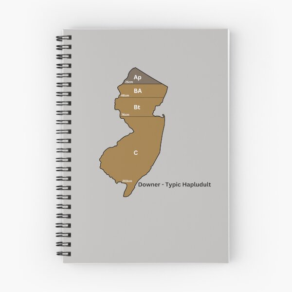 Item preview, New Jersey State Soil- Downer designed and sold by Cat00Tome.