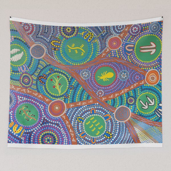Item preview, Bushtucker designed and sold by MickAndoDesigns.