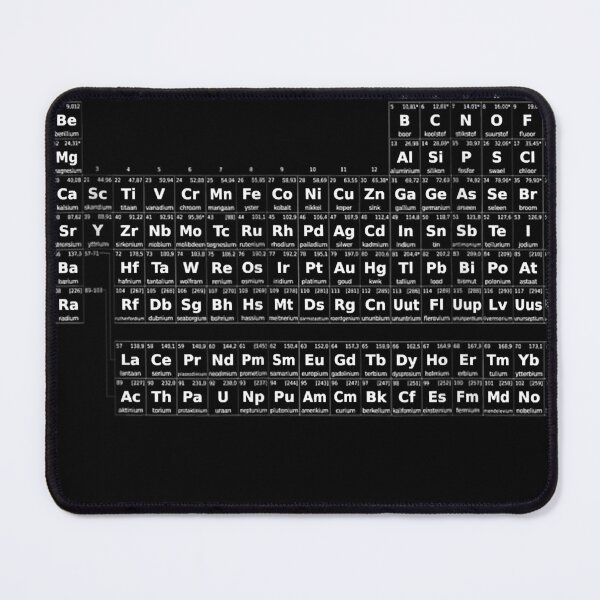 Item preview, funny periodic table designed and sold by HoldenRenner.