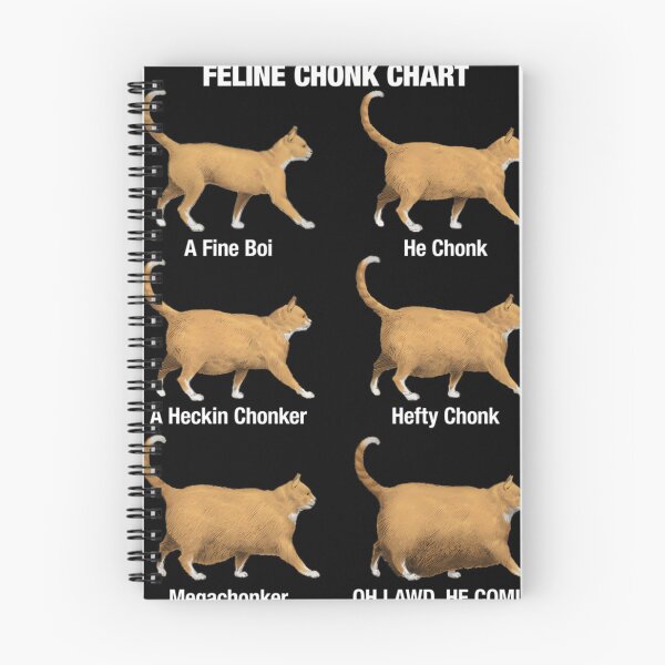 Item preview, Feline Conk Chart, Funny Chonk Cat Meme  designed and sold by AnnabellRueden.