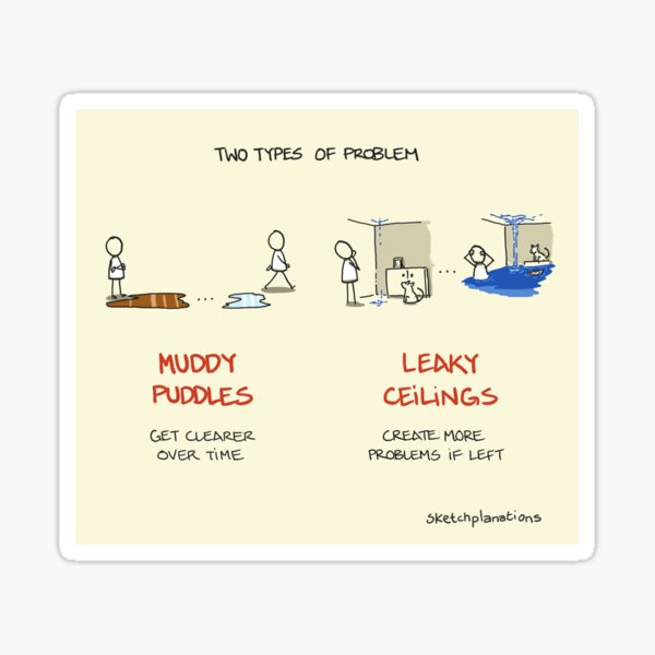Item preview, Muddy puddles and leaky ceilings designed and sold by Sketchplanations.