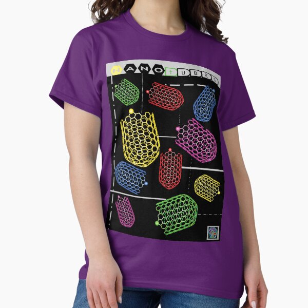 Item preview, "Sheldon Wears Nanotubes"© designed and sold by Lisa Clark - Thinker Collection STEM Art and MORE.