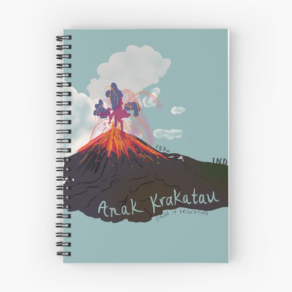 Item preview, Anak Krakatau Krakatoa Volcano Indonesia Infographic designed and sold by louweasely.
