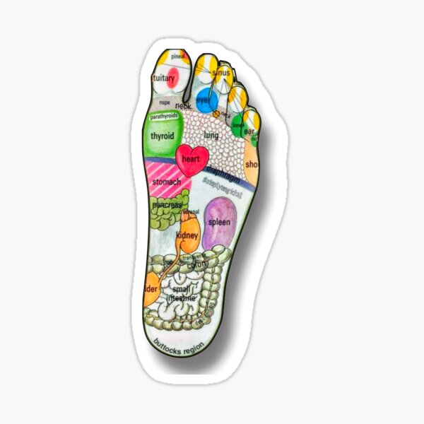 Item preview, Reflexology Design  designed and sold by Shopping Dude.