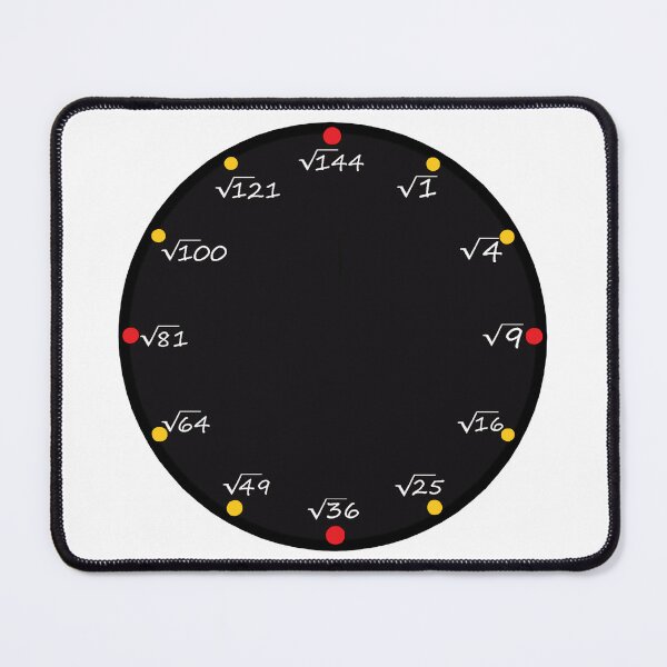 Item preview, mathematical clock, square root designed and sold by Numbers-Art.