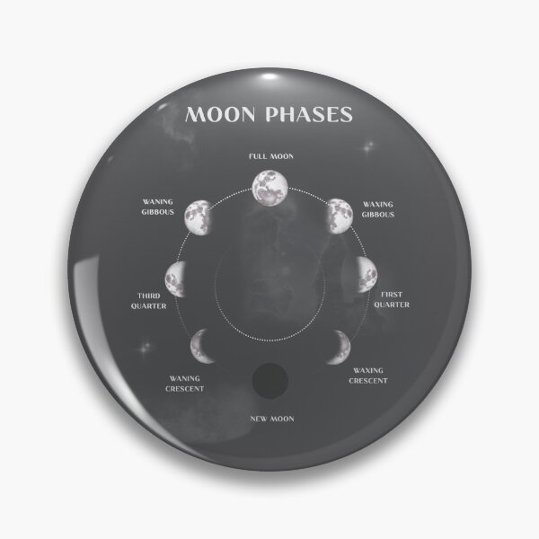 Item preview, Moon phases in English designed and sold by NKalopsia.