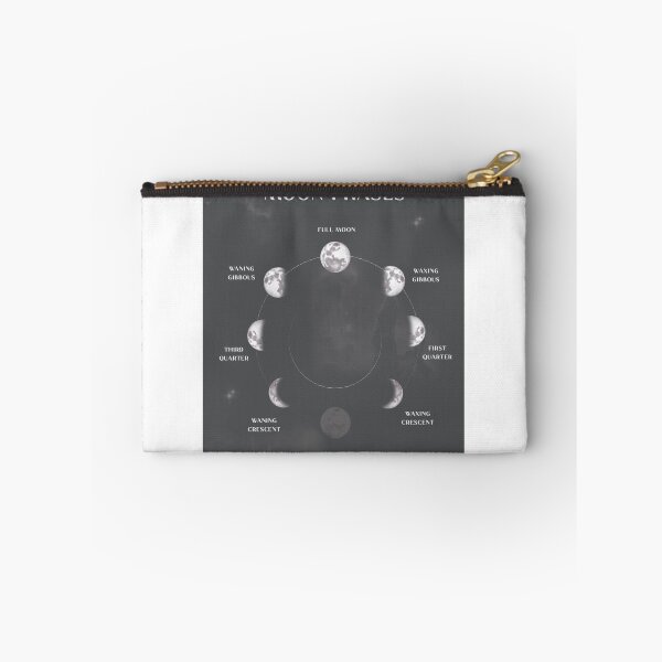 Item preview, Moon phases in English designed and sold by NKalopsia.
