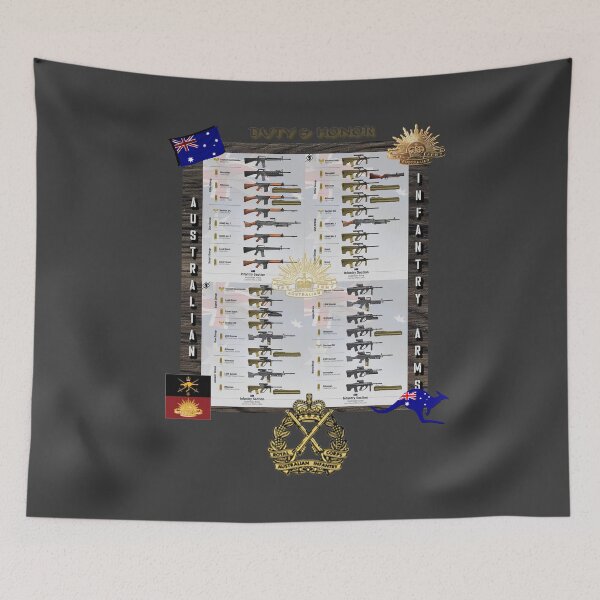 Item preview, AUSTRALIAN INFANTRY HISTORICAL ARMY RIFLES designed and sold by THE AMERICAN TEEVANGELIST.