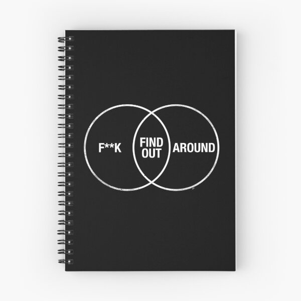 Item preview, F Around Find Out designed and sold by therocketman.