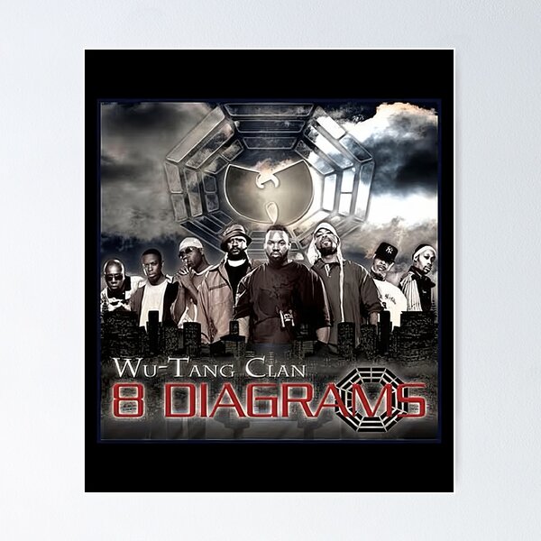 WU-TANG CLAN 90’vintage poster 90s WU-TANG vintage poster Wu Tang Clan UK made | eBay