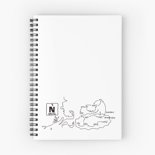 Item preview, Narragansett Bay Nitrogen Cycle designed and sold by erturk.jpeg.